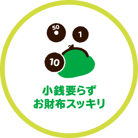 小銭要らず お財布スッキリ